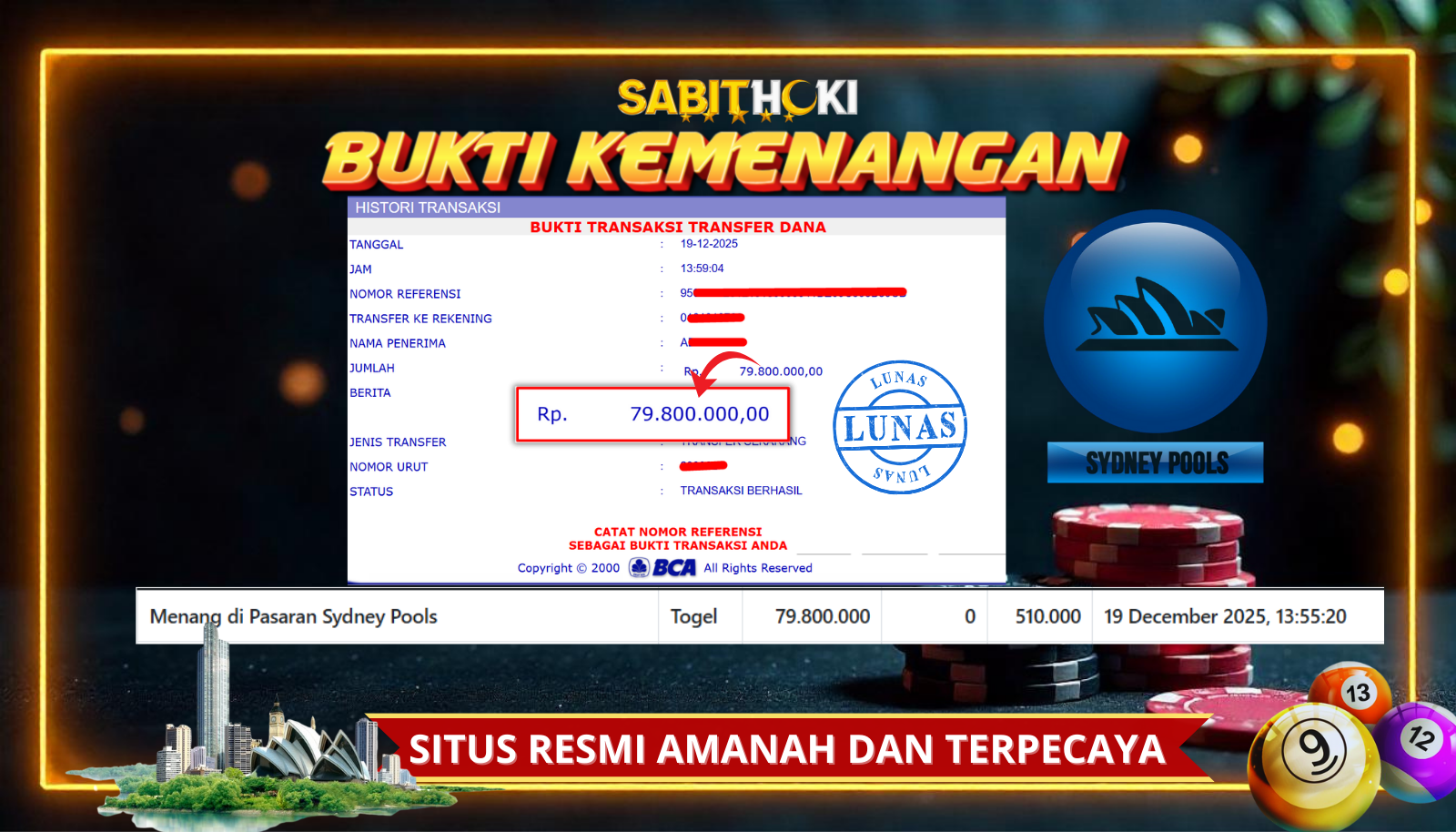 SELAMAT KEPADA MEMBER SETIA SABITHOKI YANG BERHASIL JACKPOT DI PERMAINAN TOGEL PASARAN SYDNEY POOLS